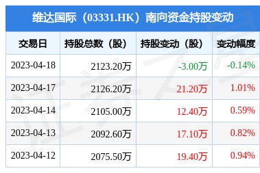 個(gè)人衛(wèi)生用品市場(chǎng) 銷售策略與行業(yè)趨勢(shì)解析